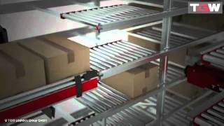 TGW Warehouse Solutions 3