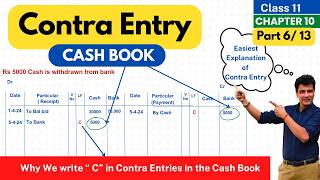 Contra Entry in Double Column Cash Book | Class 11 Accounts | Chapter 10 | Part 6