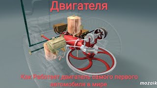 Двигателя Как работает двигатель самого первого автомобиля в мире