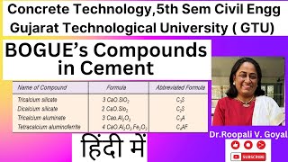 Bogue’s Compounds in Cement हिंदी में : Key Components and Their Roles #cement #civilengg @Civil101