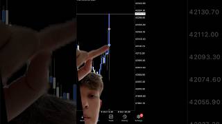 Full live trading is now on YT #futurestrading #livetrading