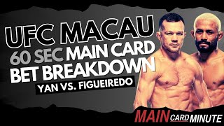 60 Second UFC Macau Bet Breakdown | Yan vs. Figueiredo | Xionan vs. Ricci