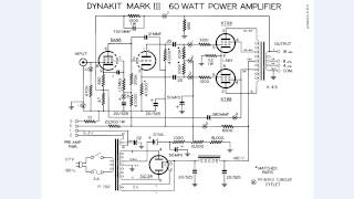 Dynaco Dynakit Amplifier Part 2 - How does the Mark III operate with KT88 6550 6AN8 GZ34