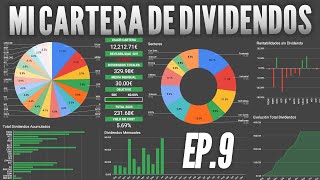 💥 Mi cartera de inversión por dividendos al descubierto 🔥 #DGI 09