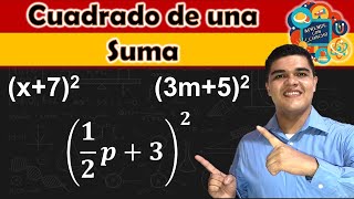 Desarrollo de Productos notables - Cuadrado de un binomio - Cuadrado de una suma.