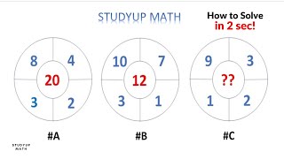 Math puzzle 4 & 5  | How to solve | StudyUp Math