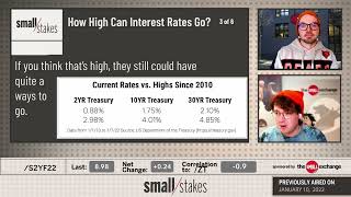 How High Can Interest Rates Go?