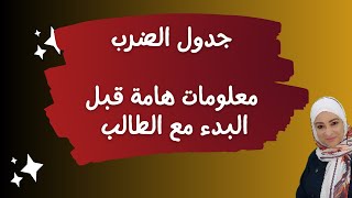 تعليم جدول الضرب بالخطوات للطلاب اتبع التعليمات بالفيديو الأول👏 وانتظروا الخطوات بالجزء الثاني👍