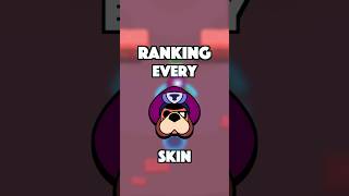 RANKING EVERY RUFFS SKIN IN BRAWL STARS! #brawlstars #brawlstarsmemes #shorts