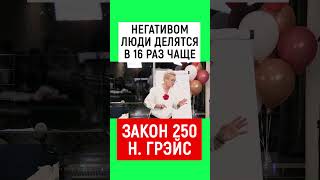 У ОДНОГО ЧЕЛОВЕКА - ЦЕЛАЯ ПИРАМИДА ЗНАКОМСТВ. ПСИХОЛОГИЯ УСПЕХА И ЗАКОН 250. НАТАЛЬЯ ГРЭЙС #shorts