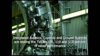 FC 2 Avionics Test YouTube