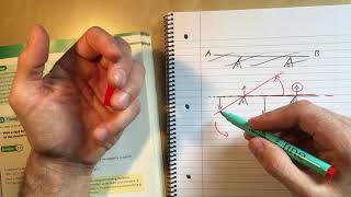 5  Tilting and Moments Chapter 4 Section 5 Edexcel Applied A Level Maths