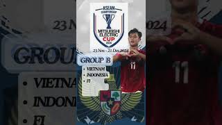 Drawing AFF 2024 #sports #timnasindonesia #aff2024