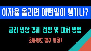 이자율 얼마나 오를것인가?  금리폭등 대처방법