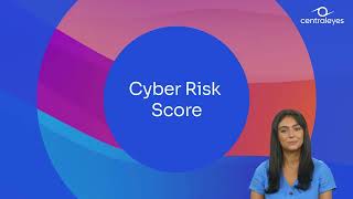 What is a Cyber Risk Score | Centraleyes