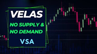 Conociendo las velas No Demand y No Supply 📈 Volume Spread Analysis