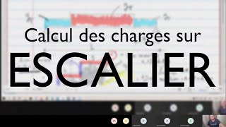 Introduction au calcul des escaliers en béton armé - Calcul des charges