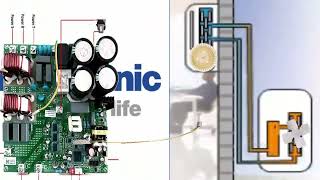 Fixing Panasonic AC Error Code H14 H15 H17 H23 H30 H36 H37 Troubleshooting Temperature Sensor Issues