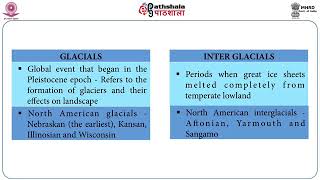 M-05.Quaternary Period : Climate and Environment of the Indian Subcontinent