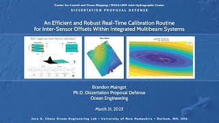 A Robust Real-Time Calibration Routine for Inter Sensor Offsets Within Integrated Multibeam Systems