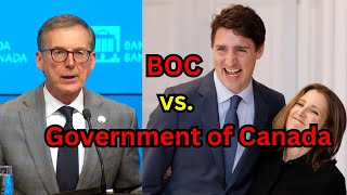 URGENT! BOC Slashes Interest Rates – Will It Save Our Economy or Trigger Hyperinflation?