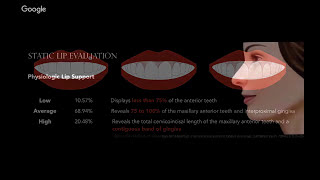 Perspectives on Oro-Facial Esthetics - by Dr. João Malta Barbosa