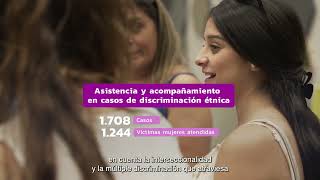 Vídeo resumen Programa Calí, por la igualdad de las mujeres gitanas 2016-2023