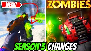 *NEW* FIELD UPGRADE, FREE RAYGUN EASTER EGG, DLC 2 INFO AND MORE! (Cold War Zombies News)