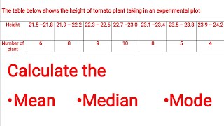 Mean Median and Mode of a group data and Frequency Distribution tables| Mean median Mode statistics