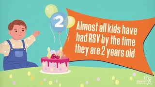 Respiratory Syncytial Virus (RSV): Not Just a Little Kids’ Virus, Explained in 60 Seconds