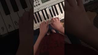 How to play “Buzzing of the Bees” on Piano!