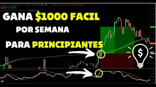 Encontré la mejor estrategia de Scalping de 1 minuto (¡# 1 en el canal!) forex, crypto, stocks