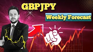 GBP/JPY Weekly Swing Trading Analysis & Market Forecast (2024) | FX Rise Pro