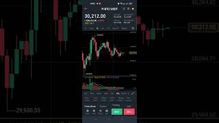 Bitcoin live update | btc news #shorts #bitcoin #cryptocurrency #crypto