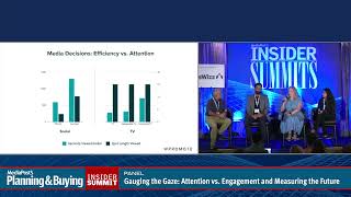 Panel – Gauging the Gaze: Attention vs. Engagement and Measuring the Future