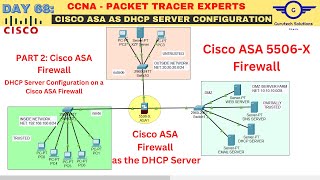 CCNA DAY 68: Cisco ASA Firewall as the DHCP Server | DHCP Server Configuration in Cisco ASA Firewall