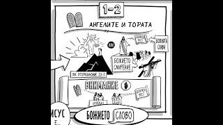 Предупрежденията в Посланието към Евреите: ОПАСНОСТ ОТ ОТКЛОНЯВАНЕ