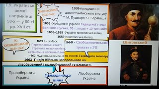 НМТ за 2 хвилини. Історія України. Тема 9 Українські землі у 50-80 роках XVIІ століття.