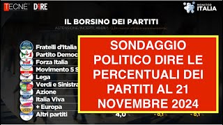 SONDAGGIO POLITICO DIRE LE PERCENTUALI DEI PARTITI AL 21 NOVEMBRE 2024