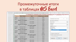 Промежуточные итоги в таблицах MS Excel