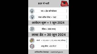 BSF 10th Pass Recruitment 2024 | BSF SI, ASI, Constable, Clerk, Steno, Tradesman | BSF Bharti 2024