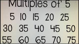 Math- E- Magic: Consecutive Numbers