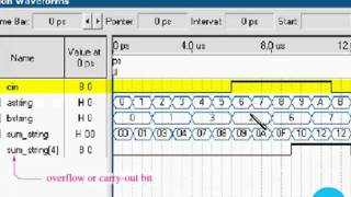 sec 07 08 VHDL Adders