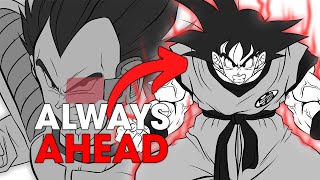 Goku & Vegeta were NEVER Rivals | DBZ