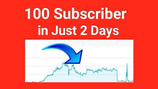 How To Get 100 Subscribers Just In 2 Days | 2 Din Me 100 Subscribers Kaise Paye