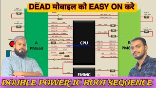 Dead Mobile Solutions Double Power of Boot Sequence