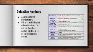 Chemistry: Video 4-4: Type III Nomenclature and Oxidation Numbers