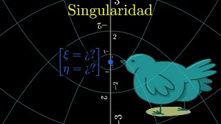 Relatividad 16: Singularidad de coordenadas. Así fallan los sistemas de referencia