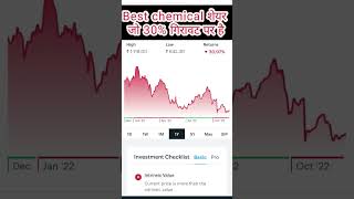 best chemical stocks #latest #shorts #trading #stockstobuy #stockmarket #share #stocks #multibagger