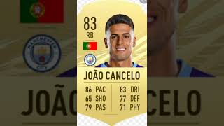 João Cancelo FIFA card (FIFA 16 - FIFA 22)